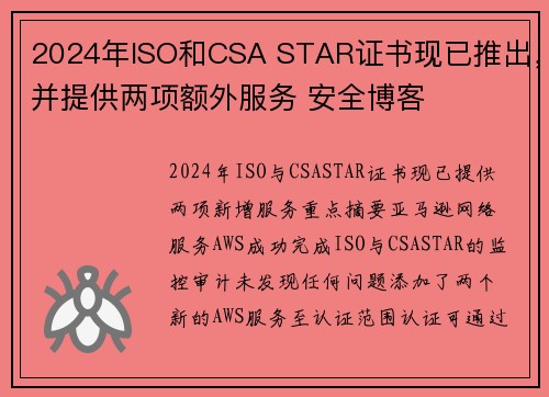 2024年ISO和CSA STAR证书现已推出，并提供两项额外服务 安全博客